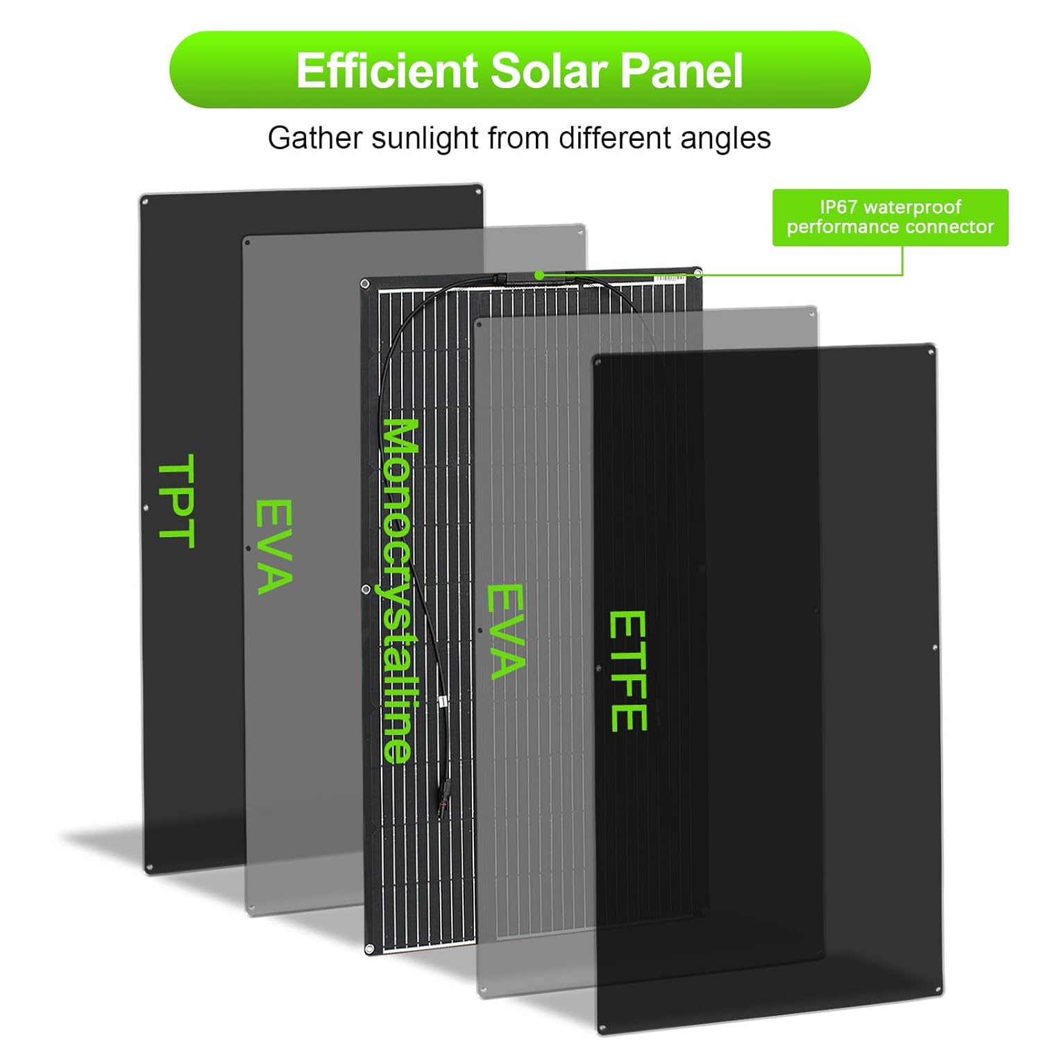 100W ETFE Flexible Solar Panel Portable Roof Boat Balcony 25