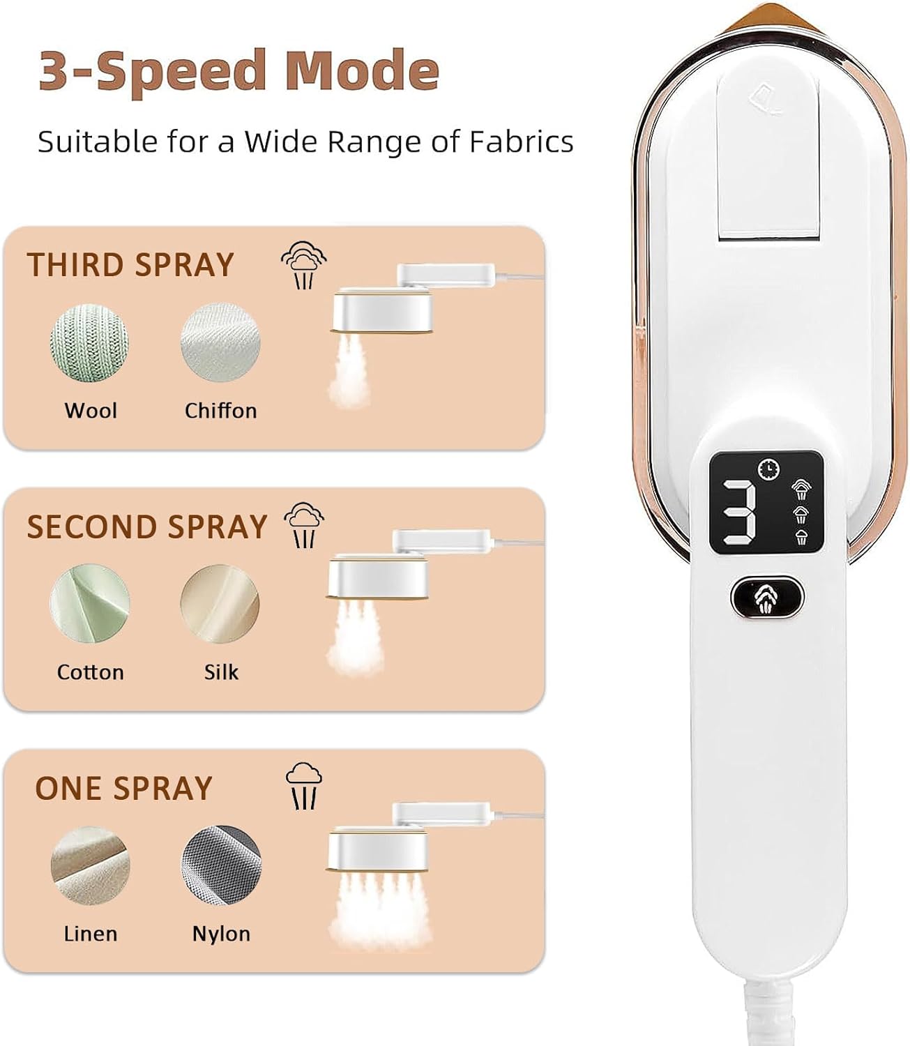 Travel Garment Steamer 1300W 10s Heat LCD 2in1 Foldable