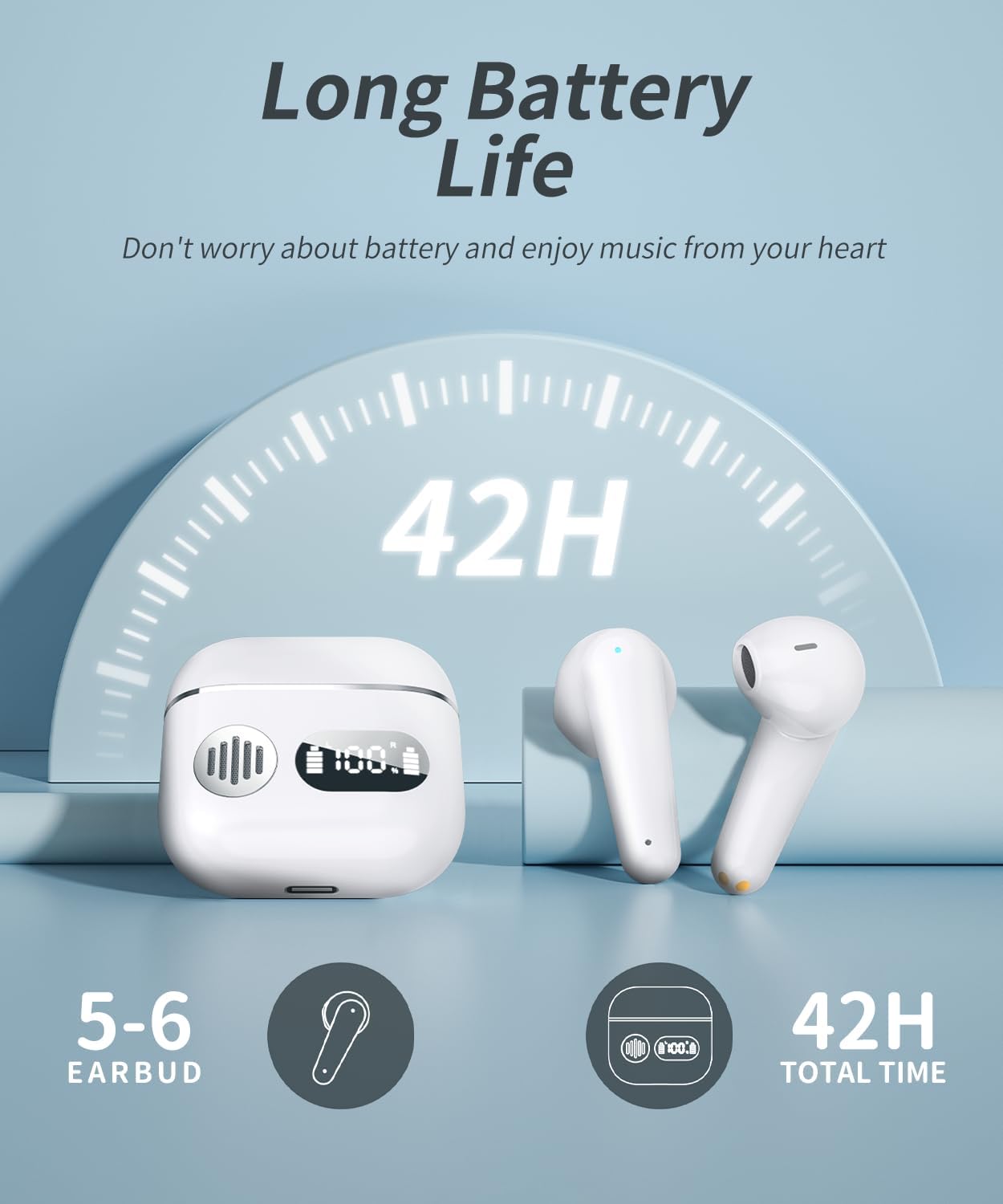 Wireless Bluetooth Sport Earbuds ENC Mic 48H Battery LED Display