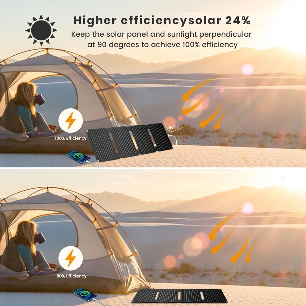 30W Foldable Solar Charger USB C USB A Camping Travel