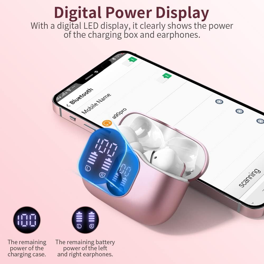 Wireless Bluetooth 5.3 Earbuds ENC Mic Deep Bass 36H LED Case