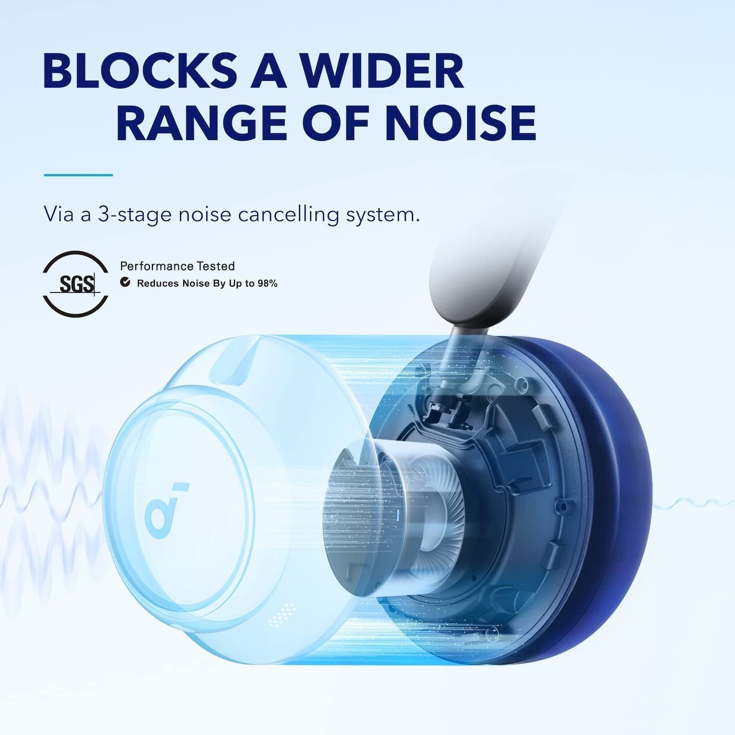 Wireless ANC Over Ear Headphones 50H Playtime Hi-Res Sound Travel