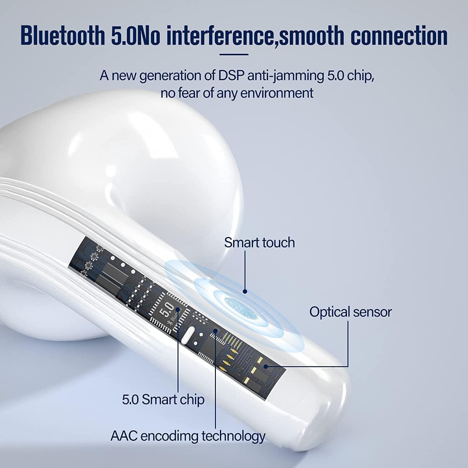 Wireless Bluetooth Earbuds Noise Cancelling In Ear Headphones Case