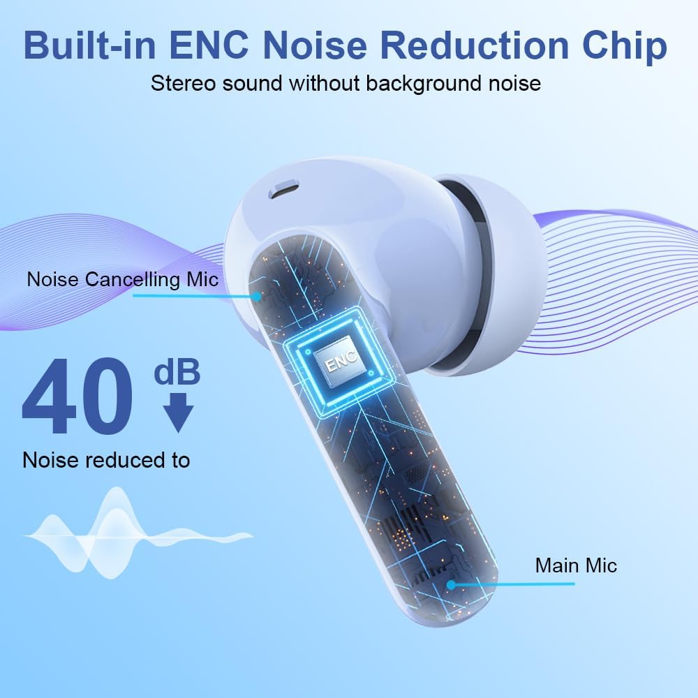 Wireless Bluetooth 5.3 Earbuds ENC Mic Deep Bass 36H LED