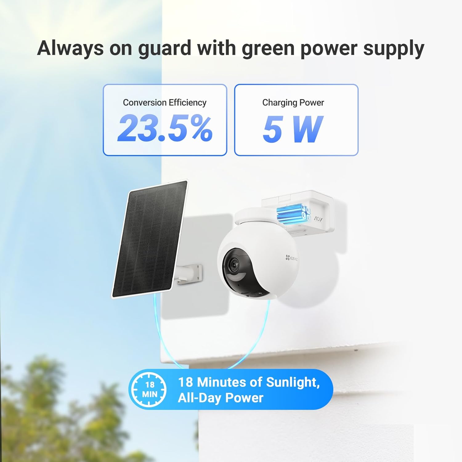 5W Solar Panel Security Camera Type C IP65 Outdoor