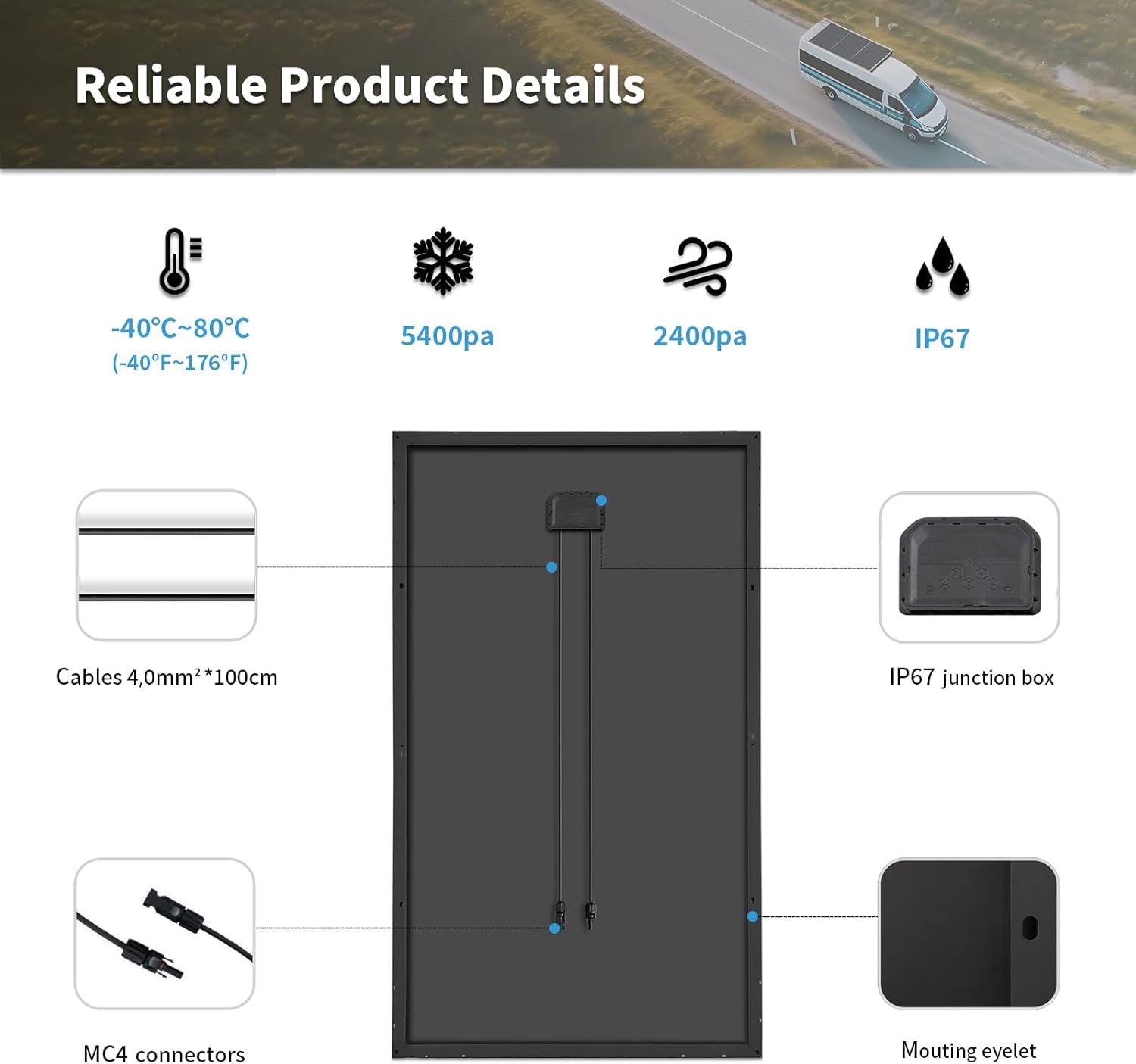 180W Monocrystalline Solar Panel 22.6 Efficient RV Boat Off Grid MC4