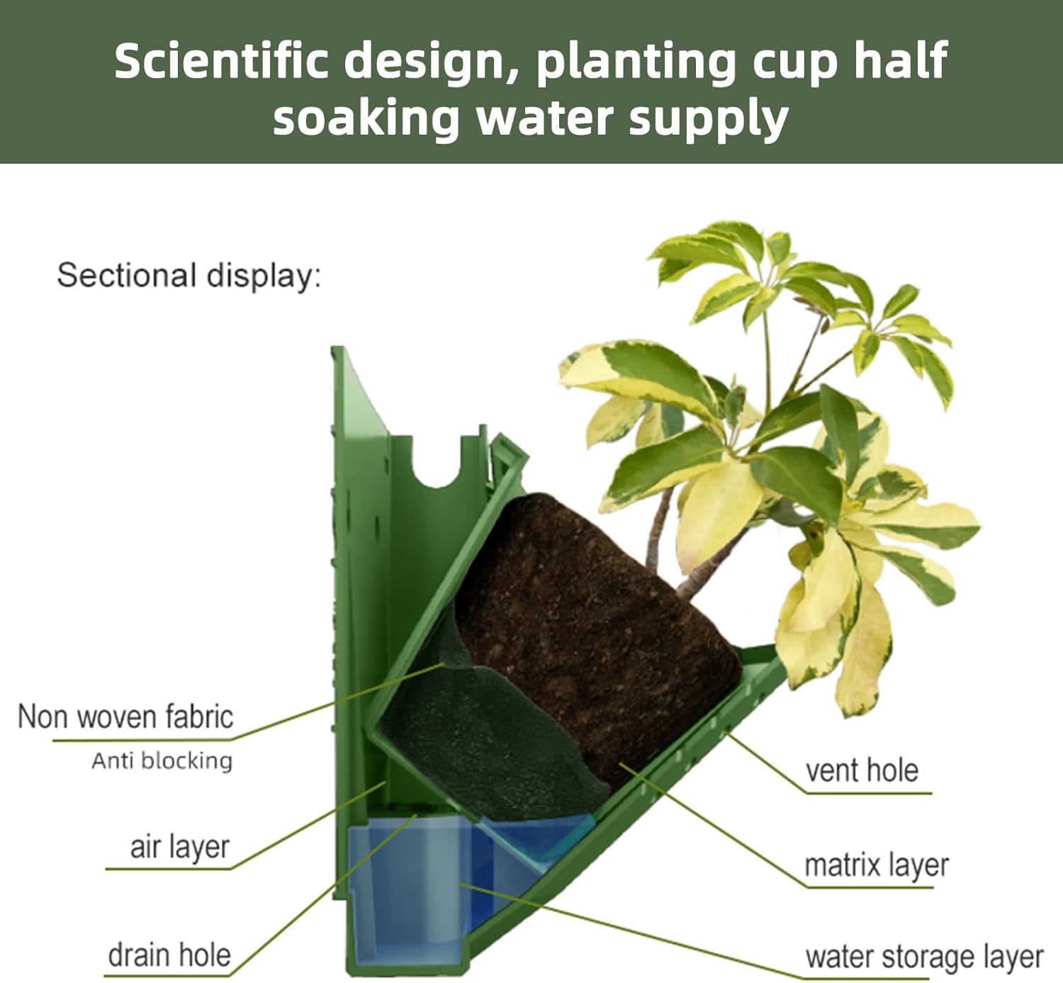 Vertical Garden Wall Planter 36 Pocket Self Watering Hanging Bags