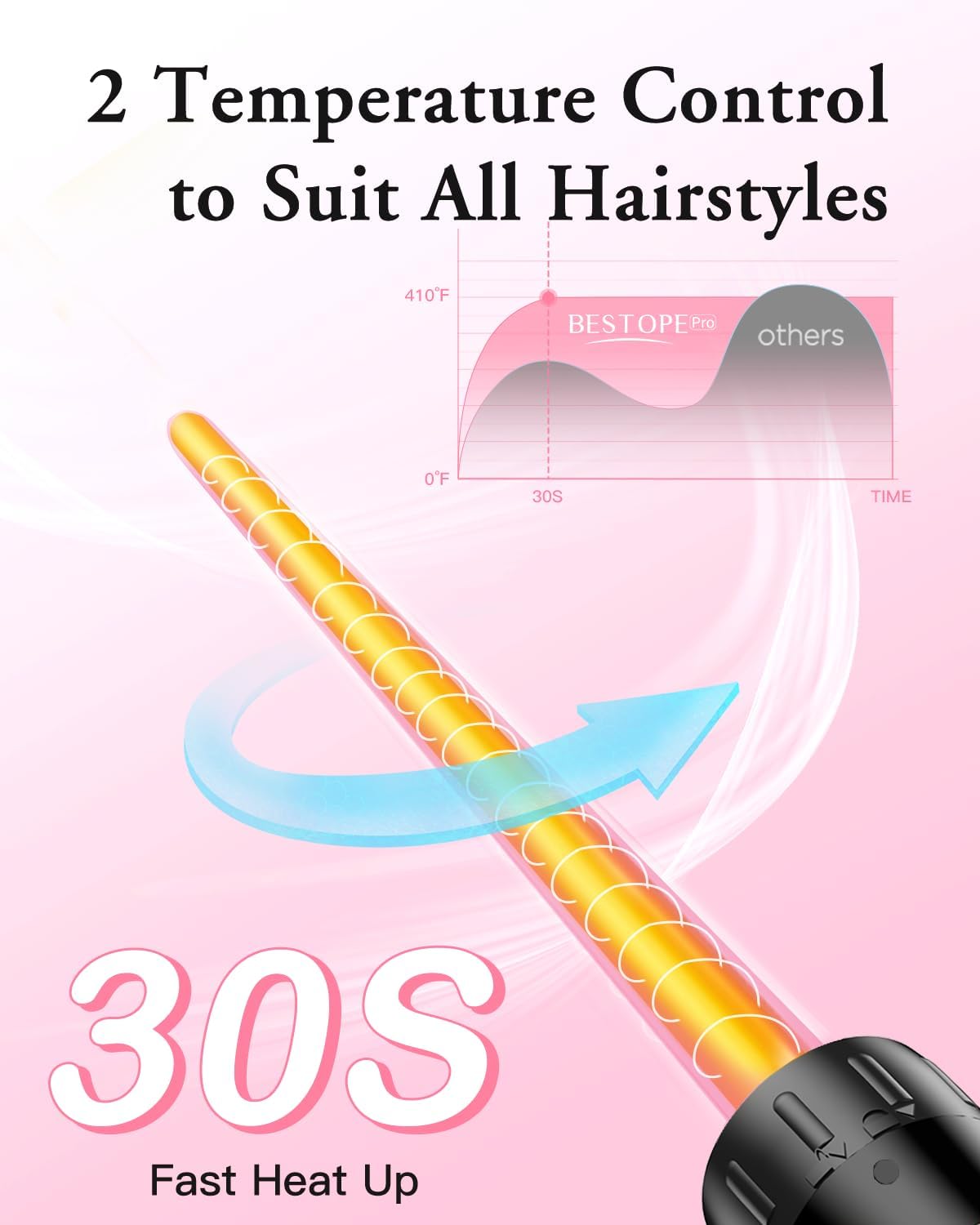 6 in 1 Hair Curling Wand Set Ceramic Curling Iron Fast Heat