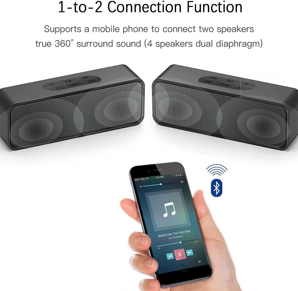 Portable Bluetooth Speaker Waterproof Stereo Bass 12H