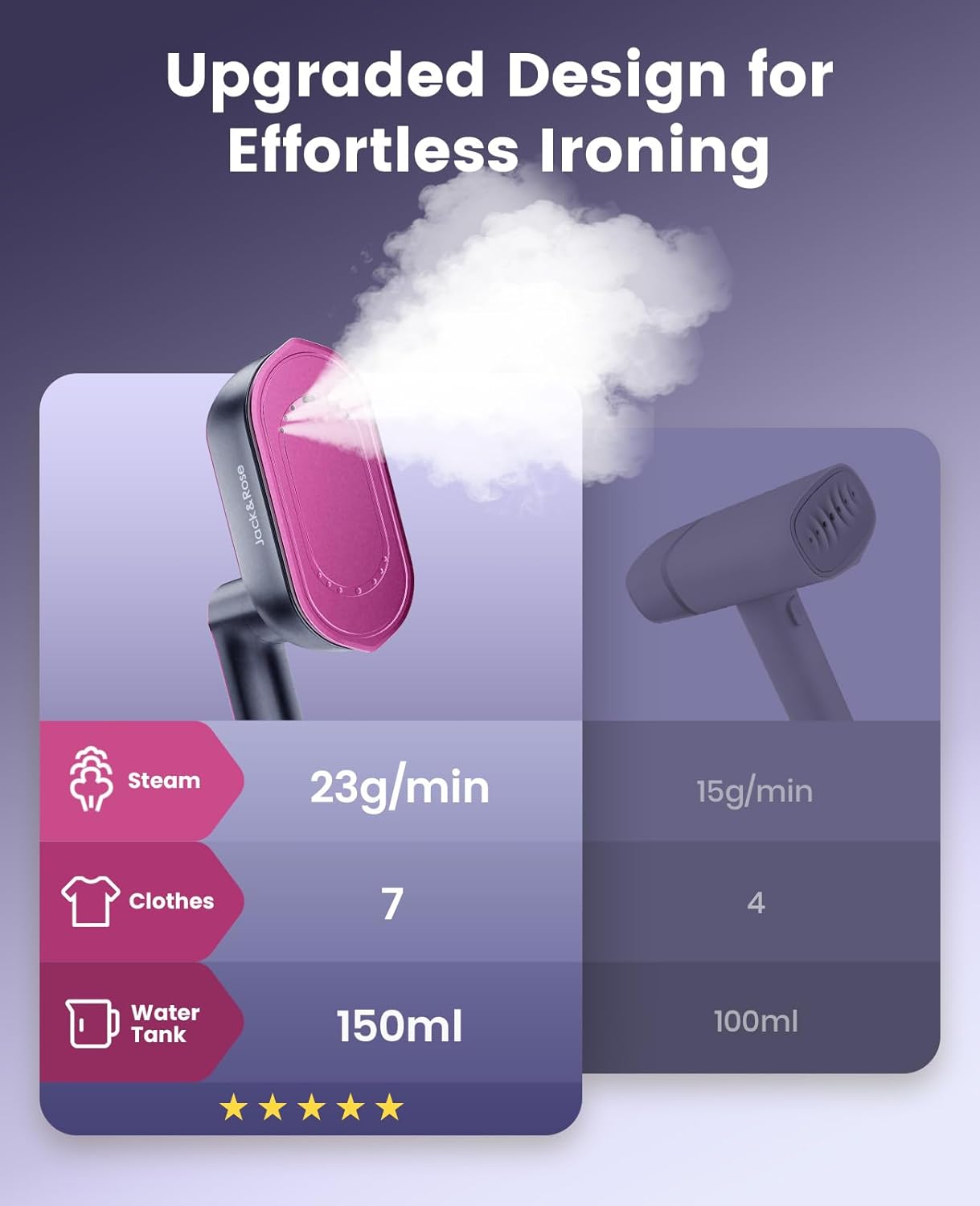 Portable Clothes Steamer Iron Travel Garment Steamer Fast Heat Rotating Handle