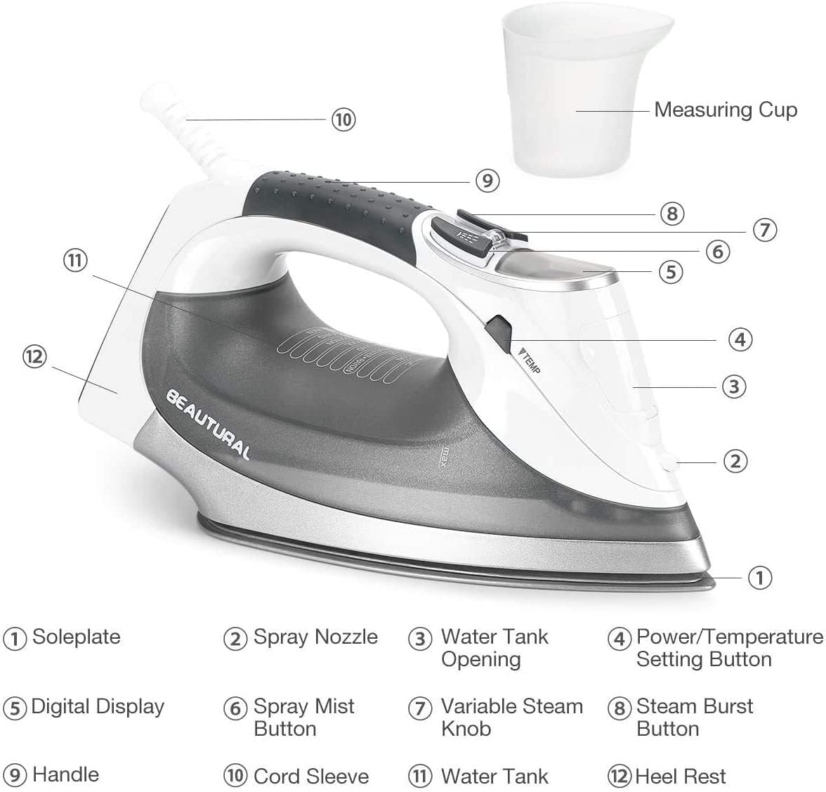 2400W Steam Iron LCD Display Ceramic Soleplate 340ml Tank