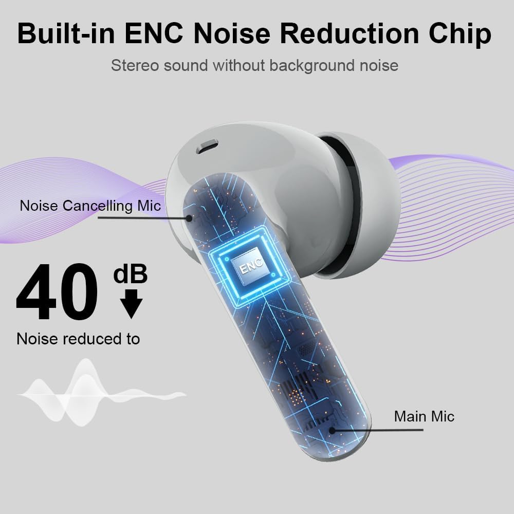 Mini Bluetooth 5.3 Wireless Earbuds ENC Mic Deep Bass 36H LED