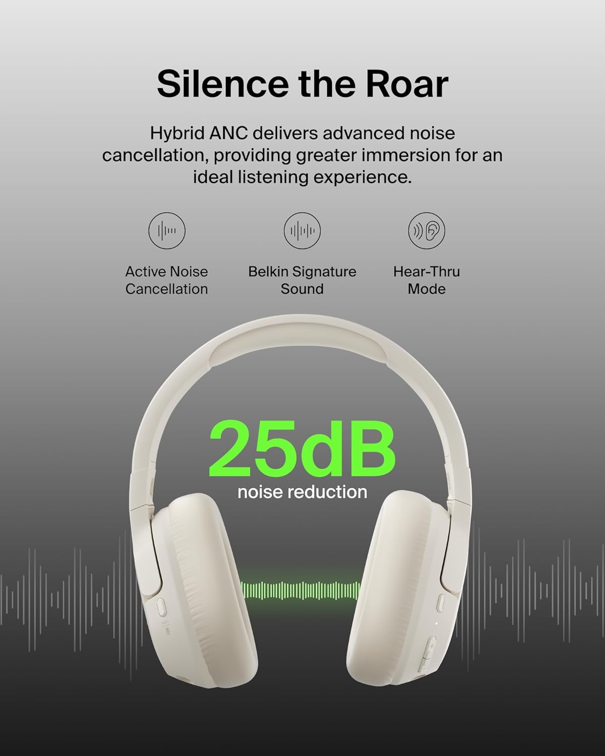Noise Cancelling Wireless Bluetooth Headphones Over Ear 60H Playtime