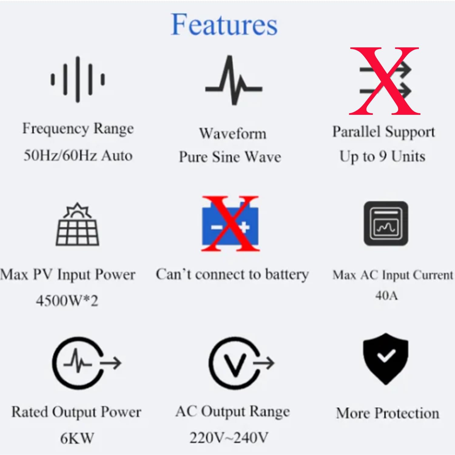 6KW Solar Inverter 220V 240V Dual MPPT Pure Sine Wave