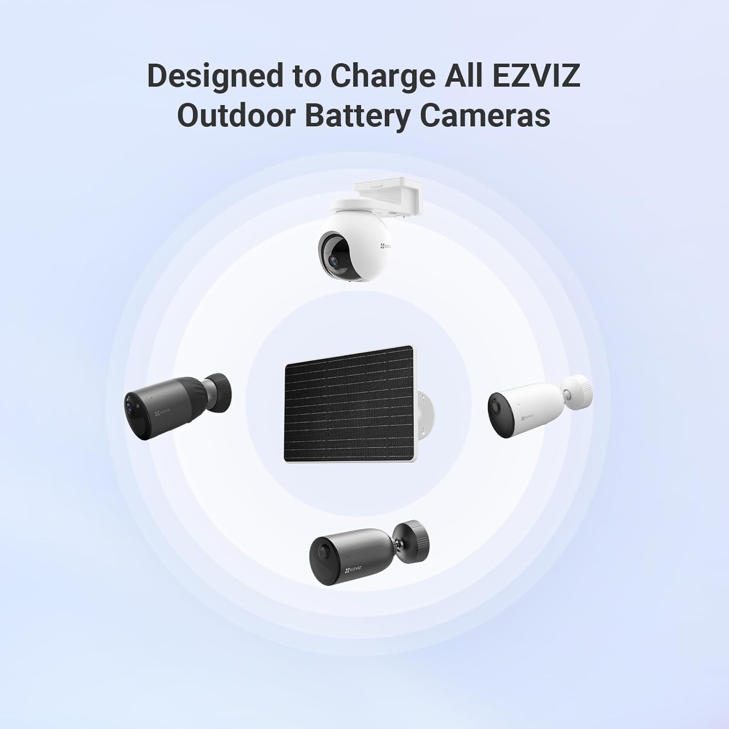12W Solar Panel Camera Charger Dual USB Battery IP65 Outdoor