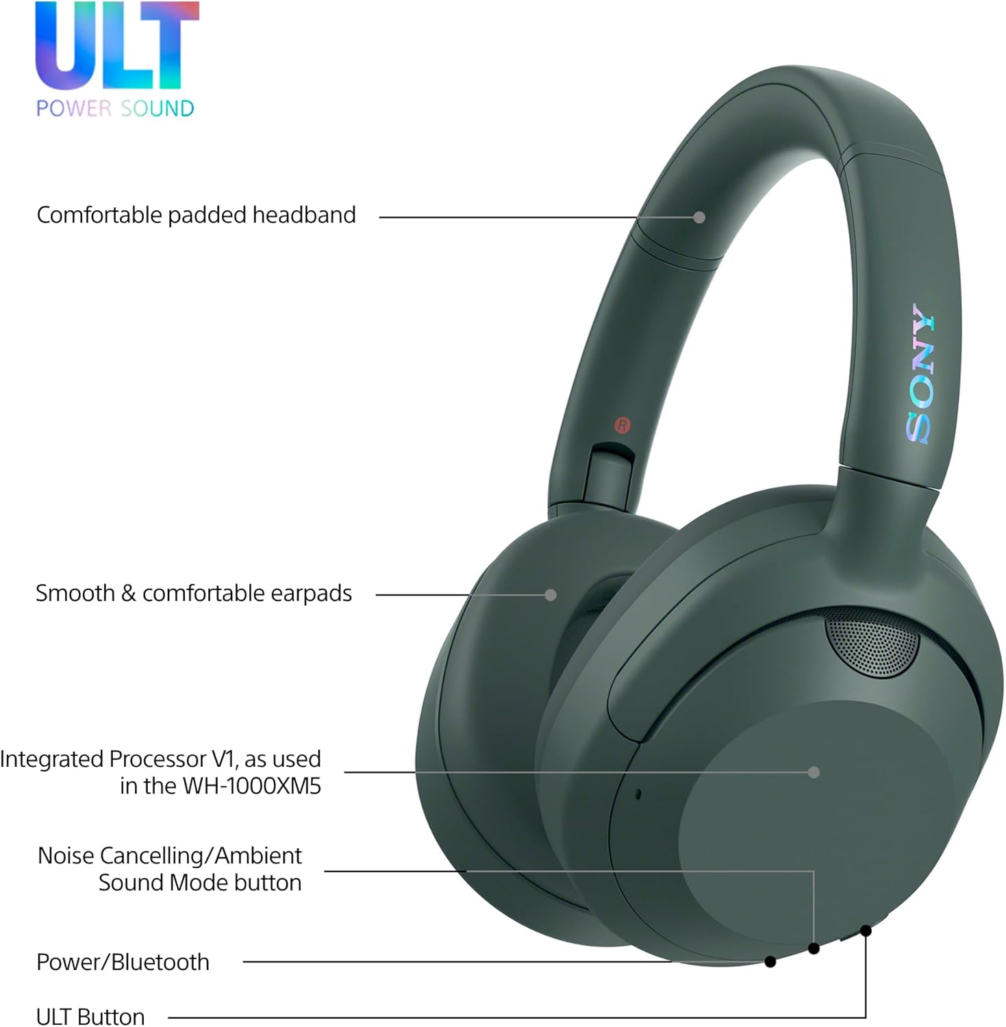 Wireless Noise Cancelling Over Ear Headphones Deep Bass 30H Battery