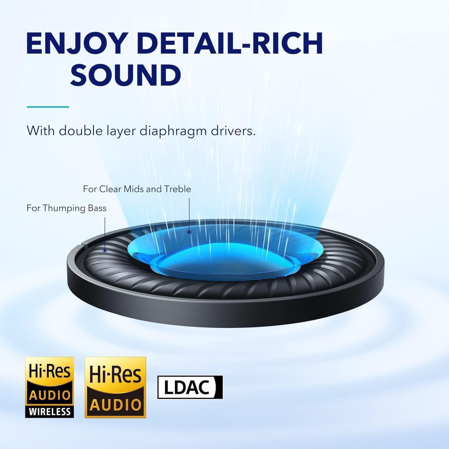 Wireless ANC Over Ear Headphones 50H Playtime Hi-Res Sound Travel
