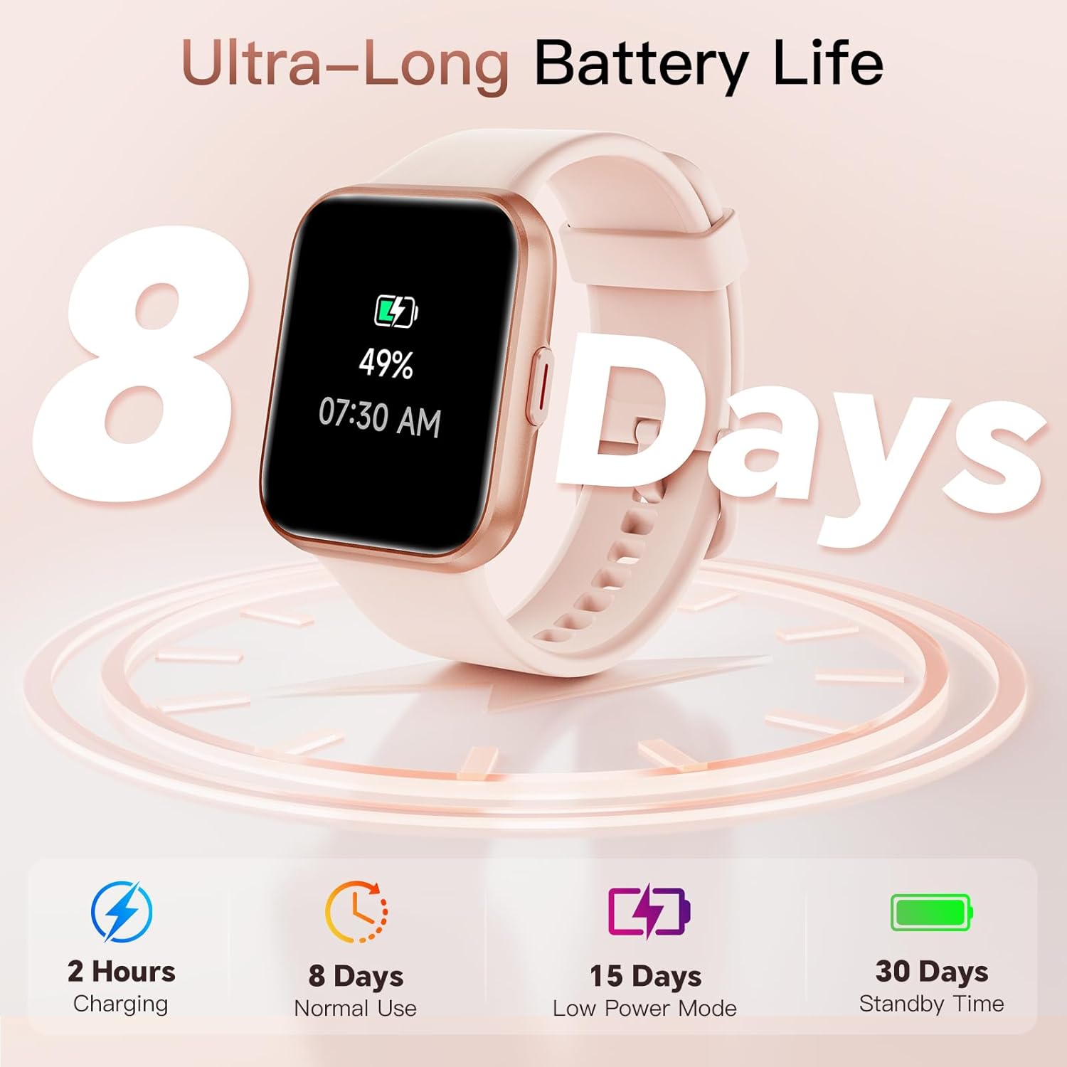 Ladies Smart Watch Bluetooth Call Alexa 120 Sports HD