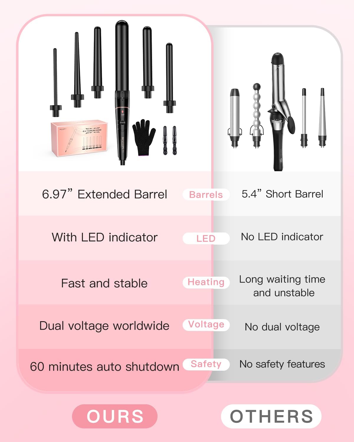 6 in 1 Hair Curling Wand Set Ceramic Curling Iron Fast Heat