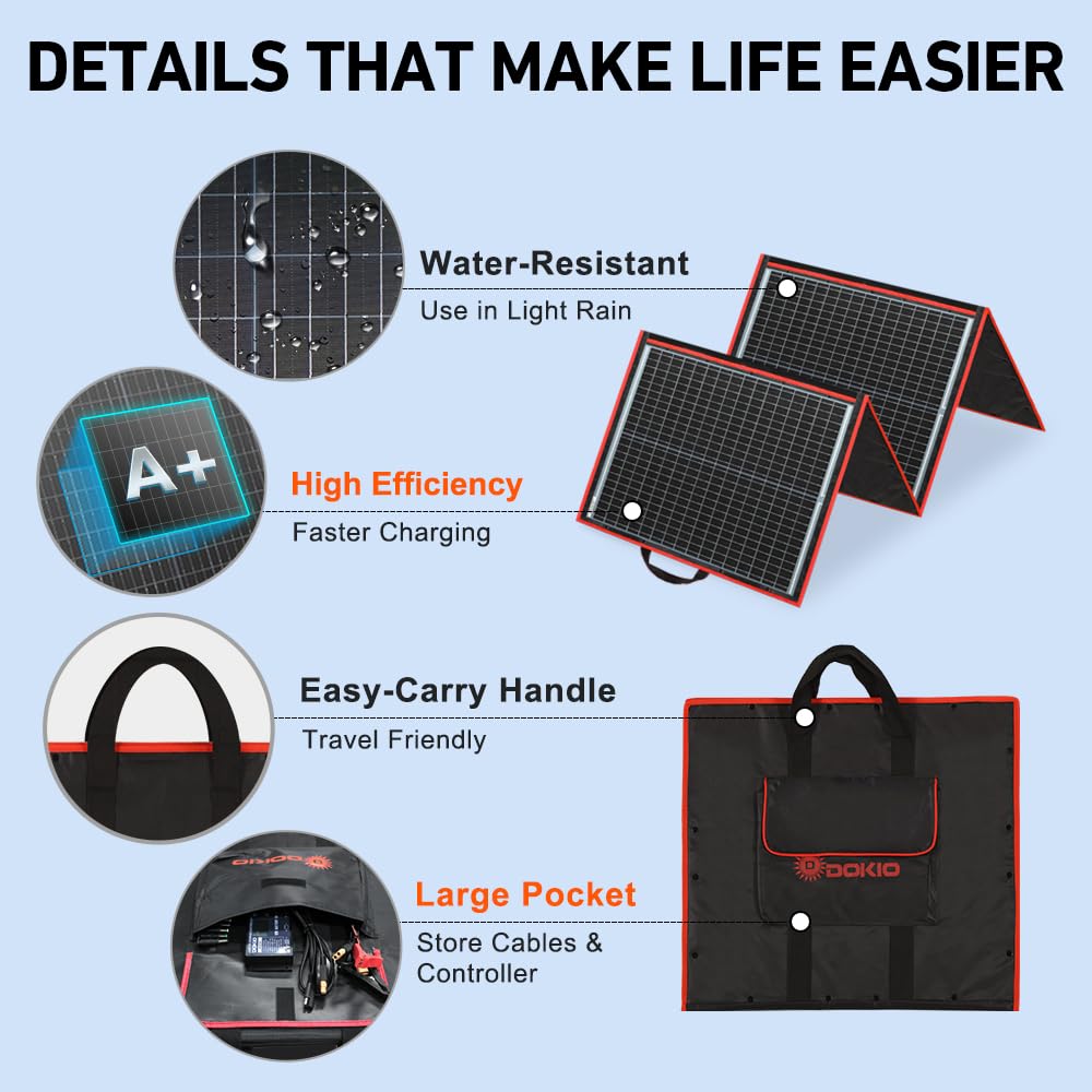 160W Foldable Solar Panel Kit 18V with Controller Cables