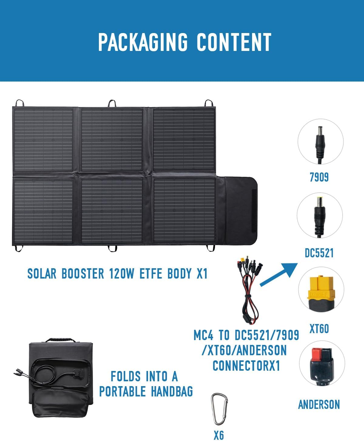 200W Portable Solar Panel Foldable MC4 Charger IP67 Camping RV