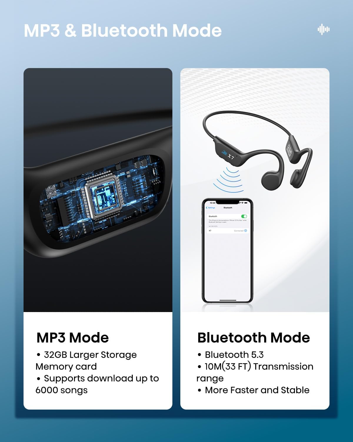 Bone Conduction Swimming Headphones IP68 Waterproof 32GB MP3 Player