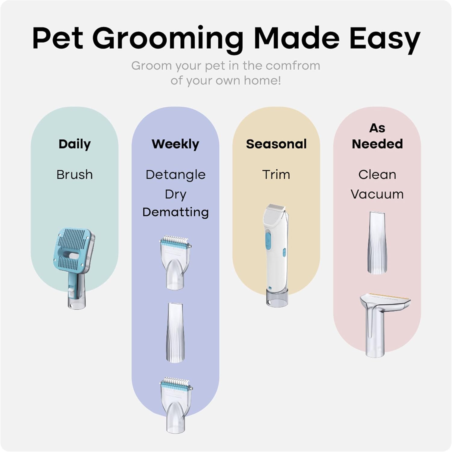 Pet Grooming Vacuum Kit 7 Tools Dog Cat Hair Remover