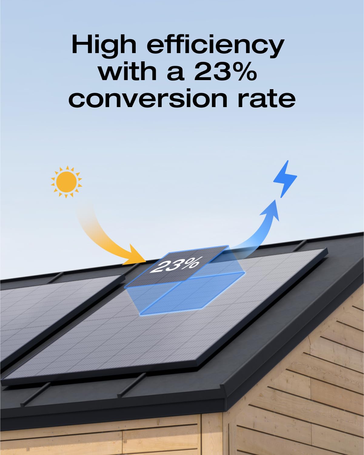 800W Balcony Solar System 2x400W Panels Smart WiFi Inverter Roof