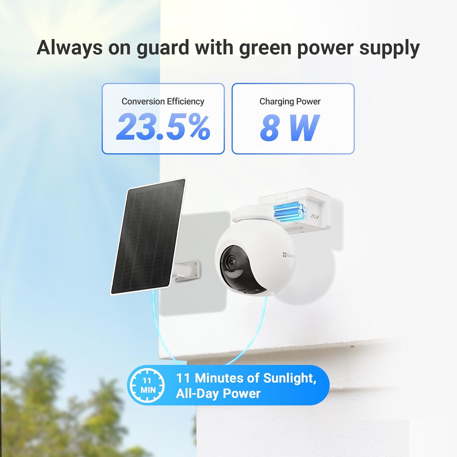 8W Solar Panel Security Camera Type C IP65 Outdoor