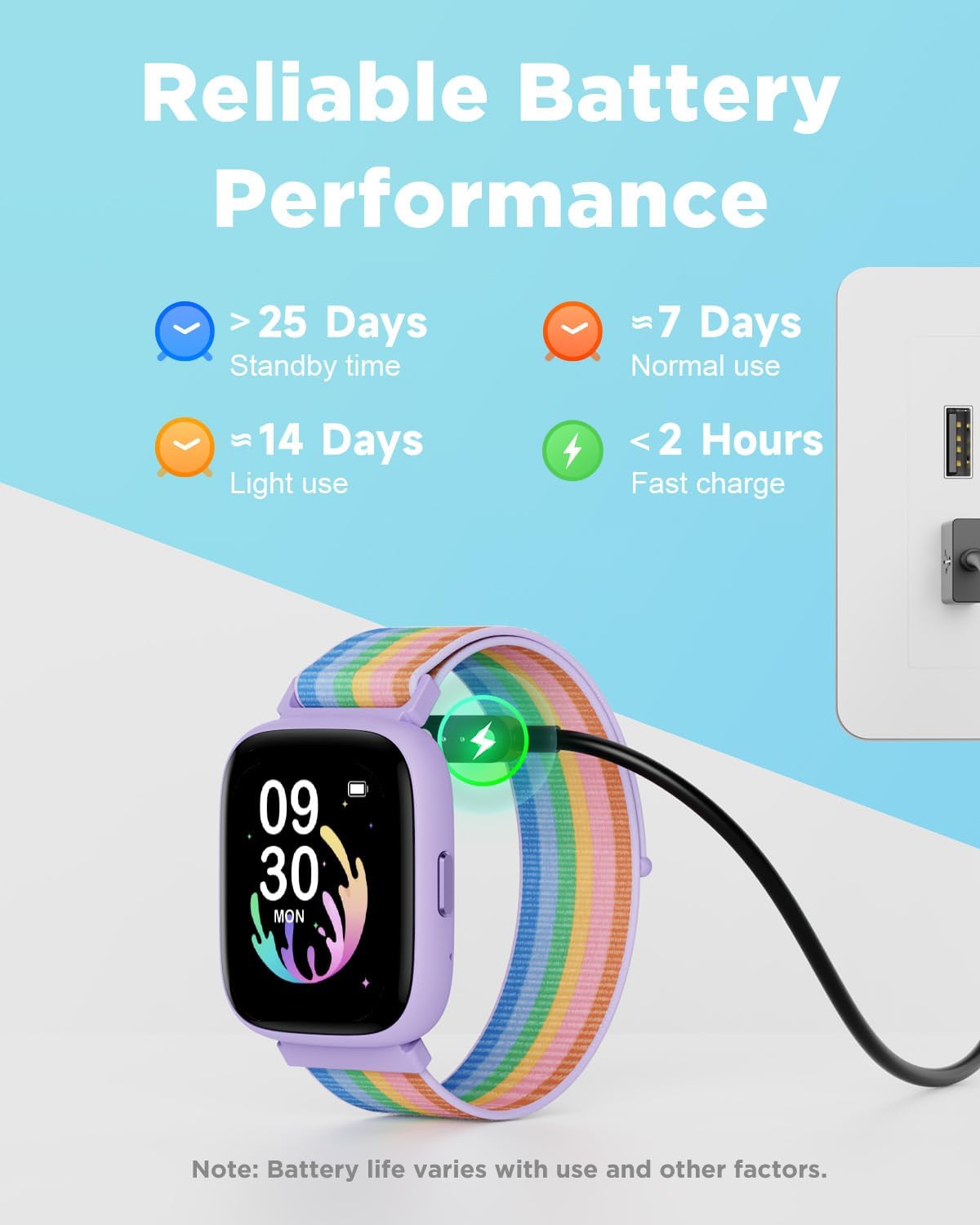 Kids Smart Watch Fitness Tracker Games IP68 1.8