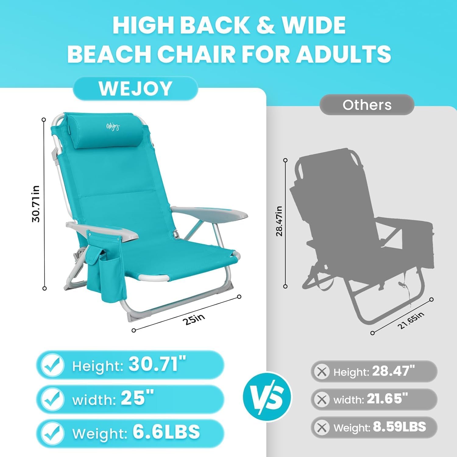 2 Pack Cyan Adjustable Beach Chairs Folding Reclining Seats
