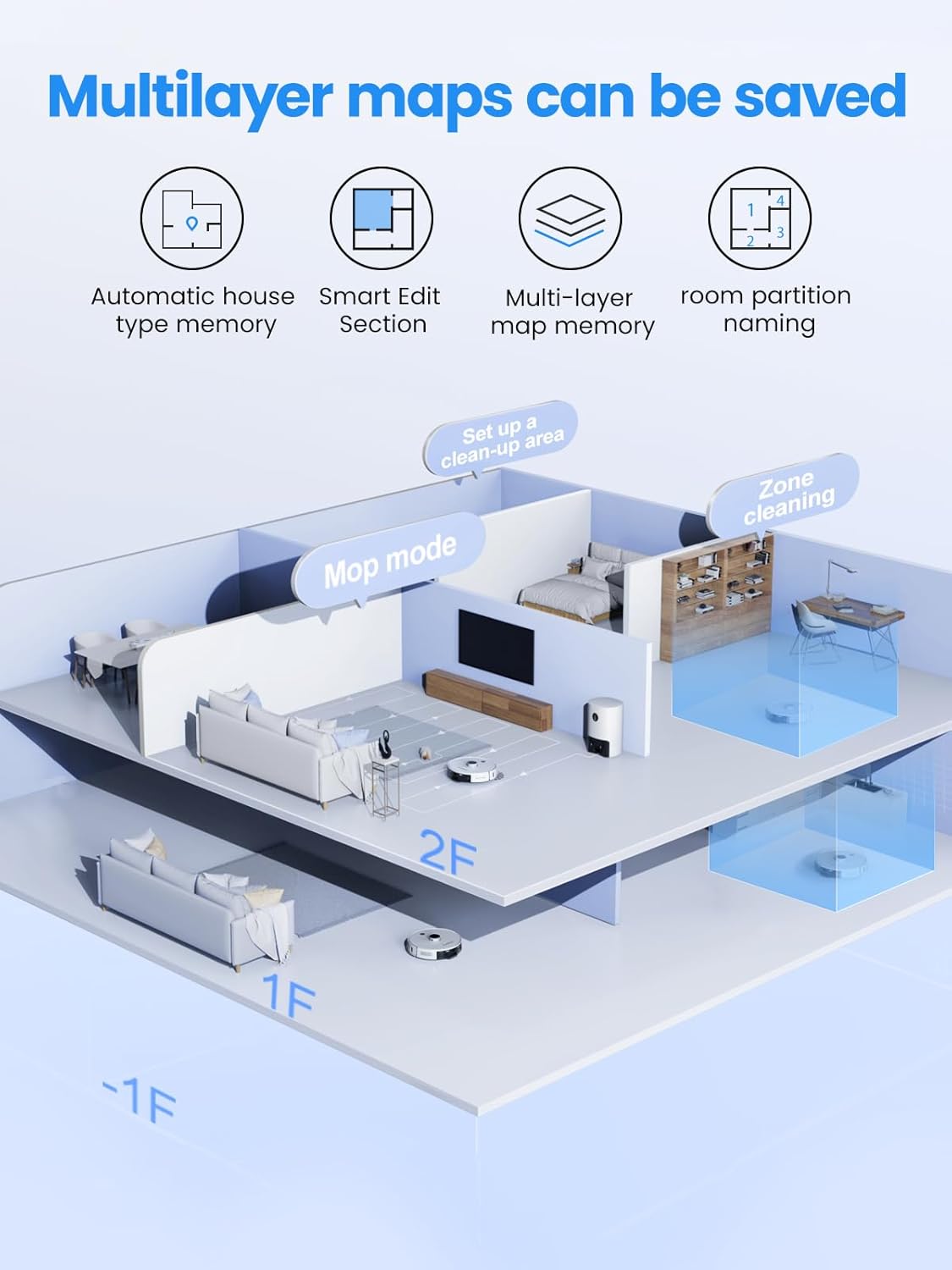 Robot Vacuum Mop Self Empty 4000Pa LiDAR Smart Mapping 250min WiFi
