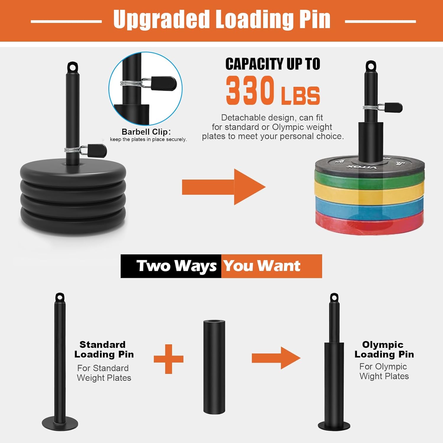 Cable Pulley System Gym LAT Pulldown Tricep Bicep Trainer