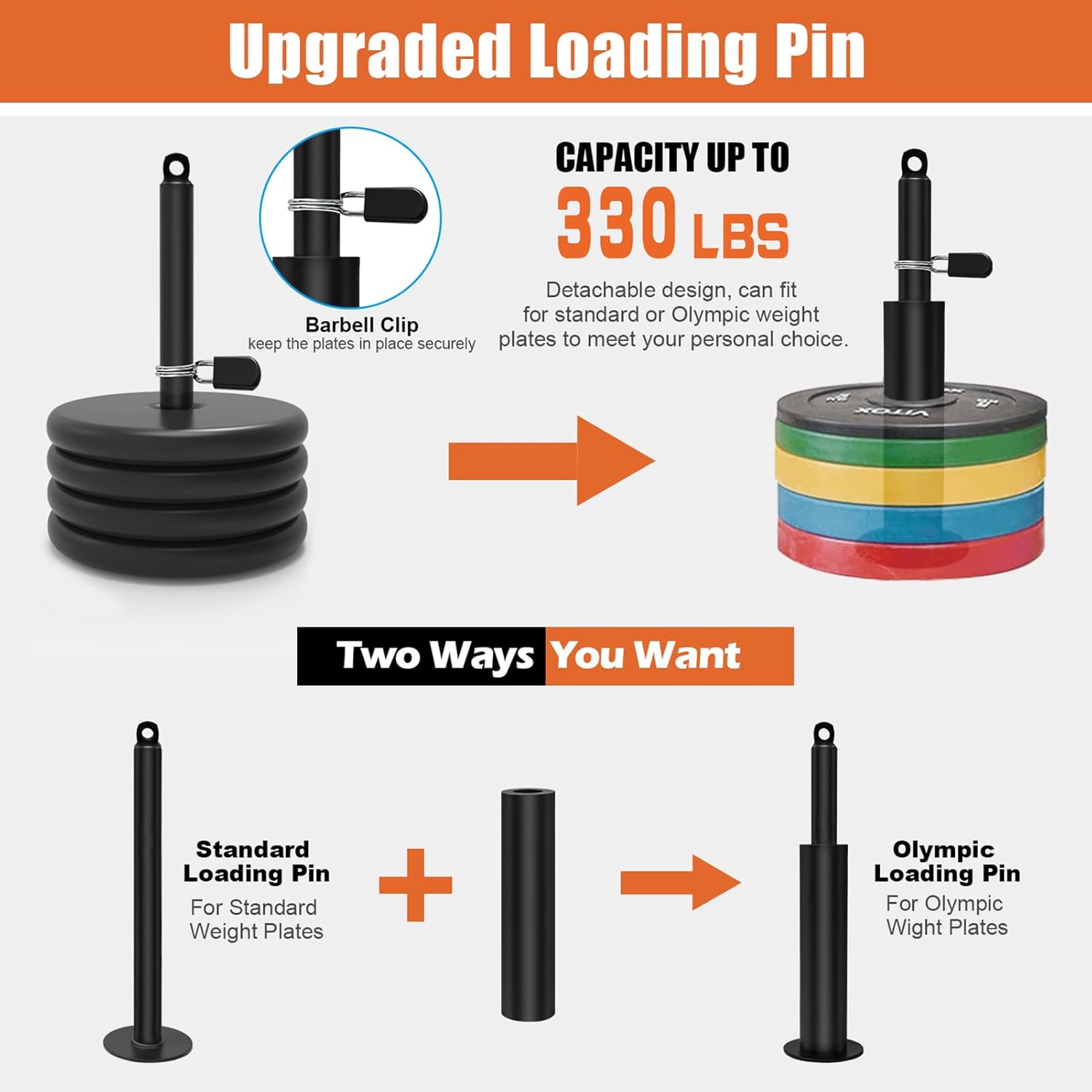 Home Gym Cable Pulley System LAT Pulldown Arm Trainer Kit