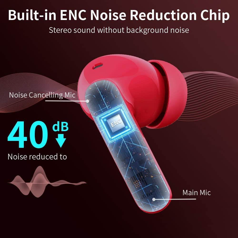 True Wireless Bluetooth 5.3 Earbuds ENC Mic Stereo Bass 36H LED