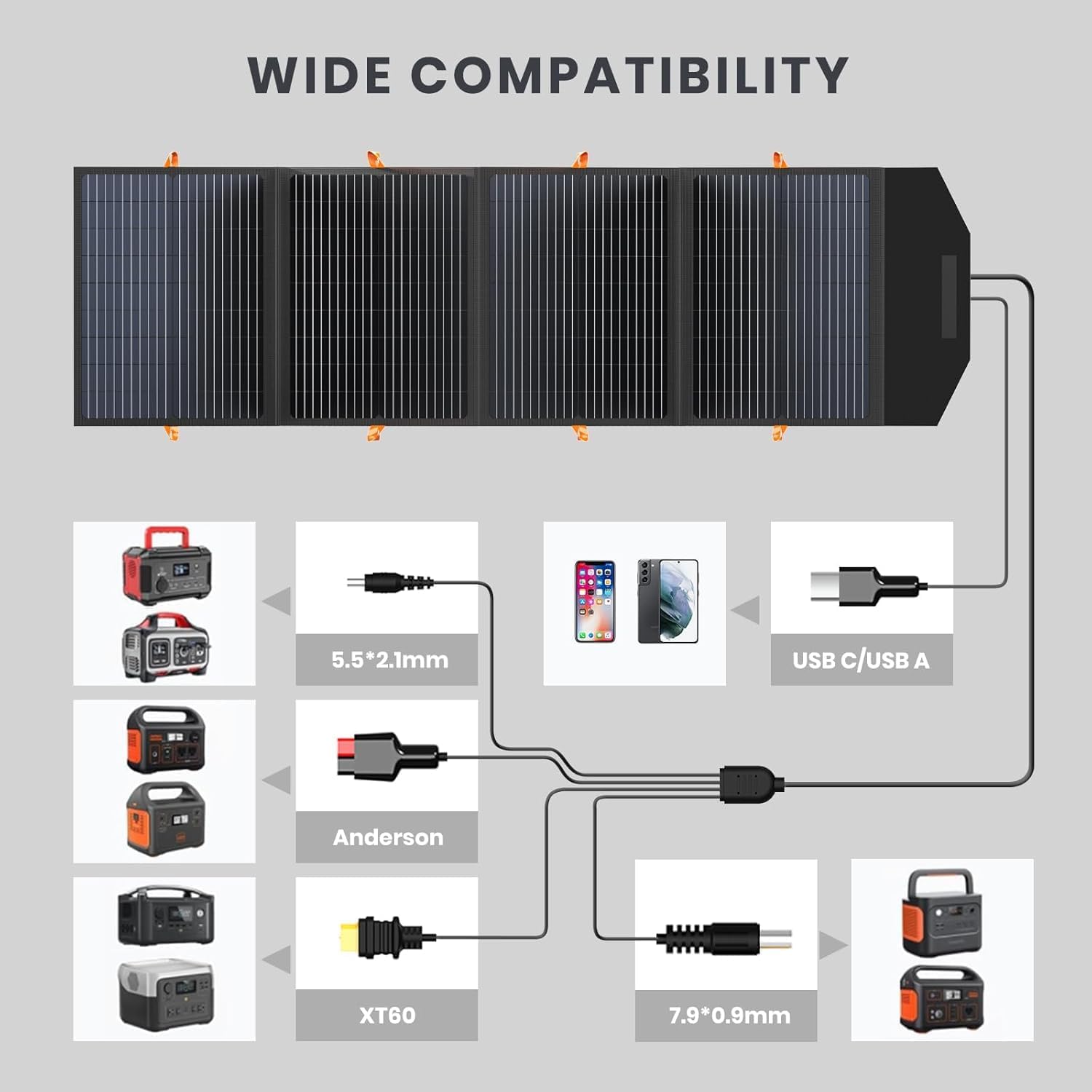 120W Foldable Solar Panel Charger USB-C Portable Camping Power
