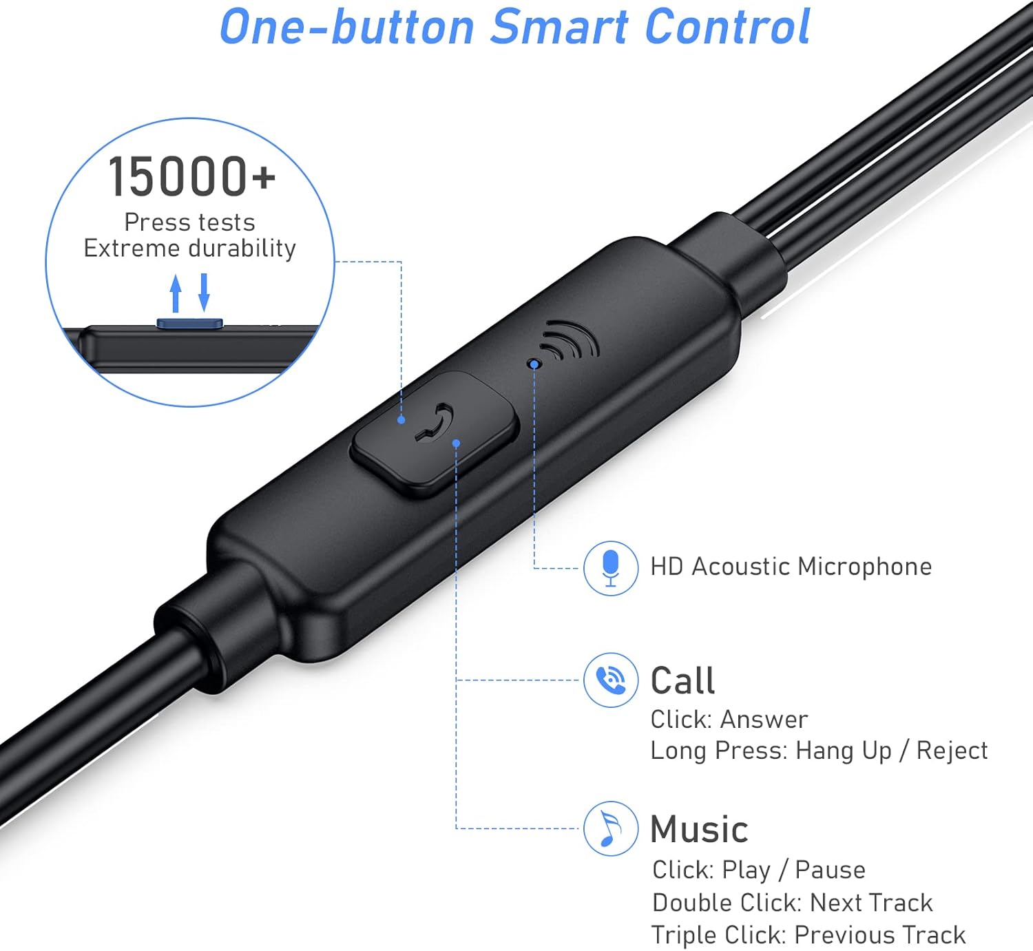 Wired In Ear Earphones With Mic 3.5mm Stereo Sound
