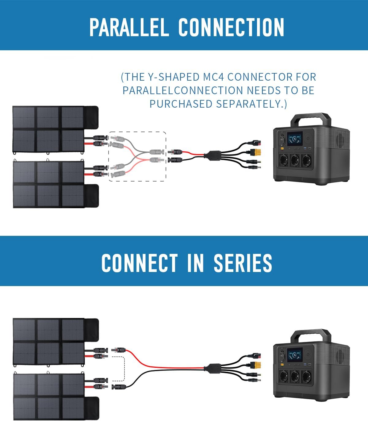 200W Portable Solar Panel Foldable MC4 Charger IP67 Camping RV