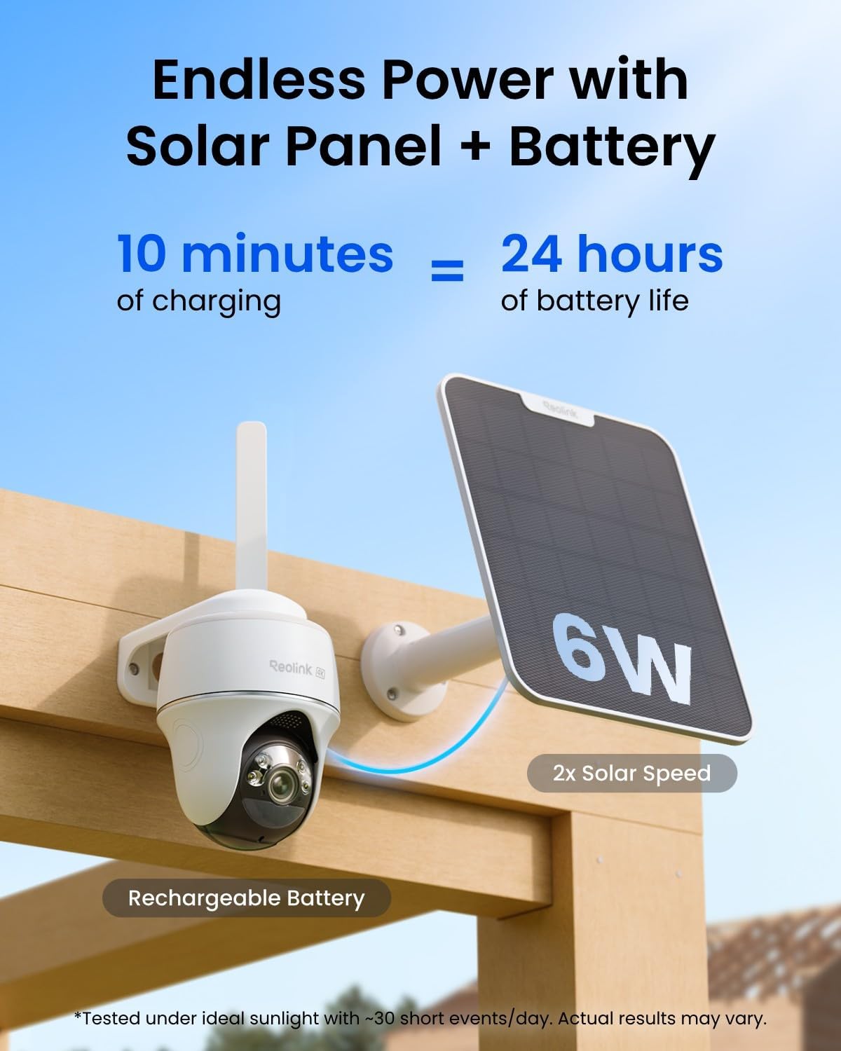 4K 4G LTE Solar Security Camera PTZ Color Night Vision