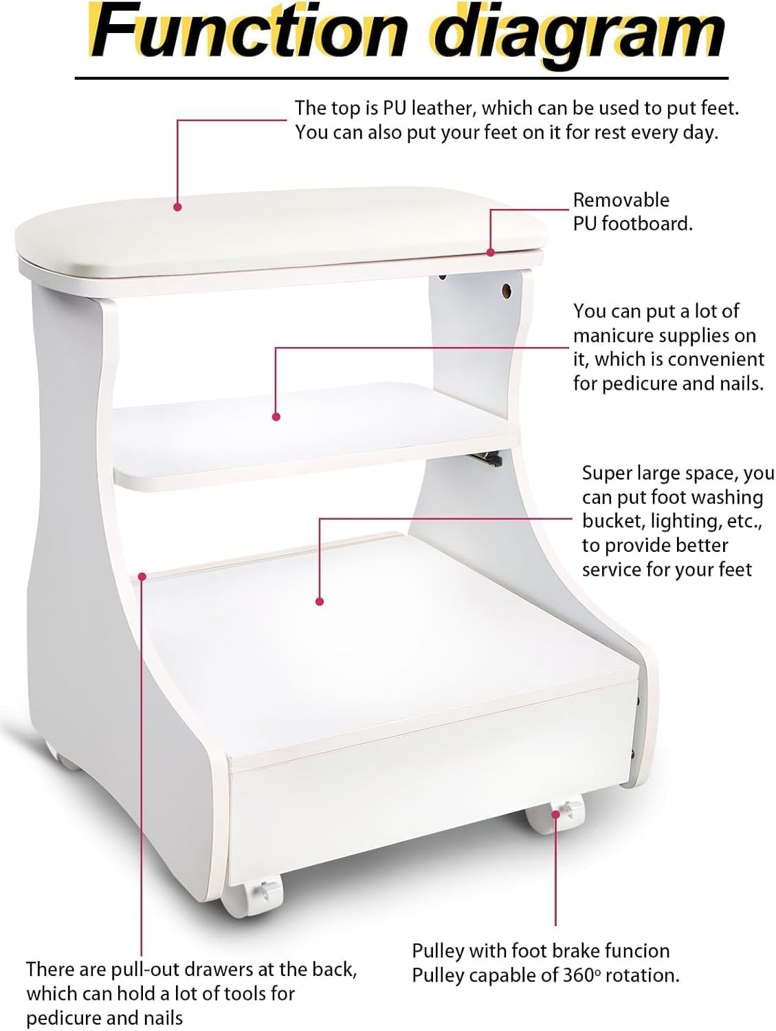 Pedicure Foot Rest Trolley with Wheels Storage PU Leather Stool