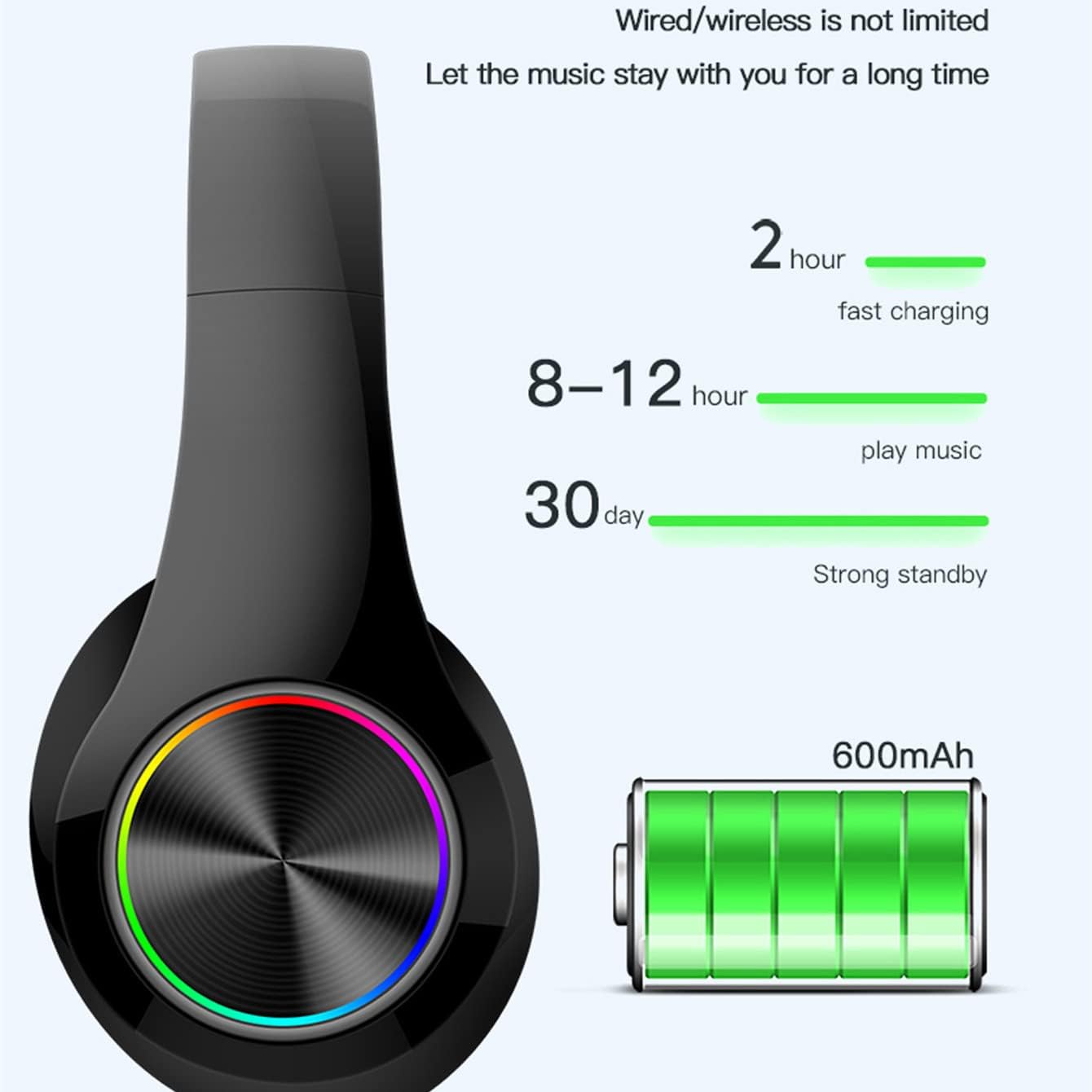 Bluetooth Over Ear Headphones Foldable Wireless Wired FM TF Mic