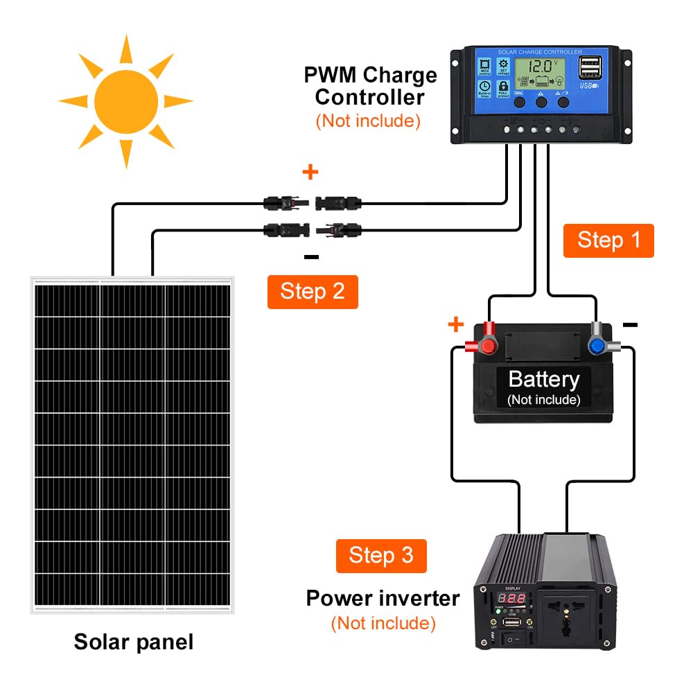 150W 18V Monocrystalline Solar Panel 12V Battery Charger