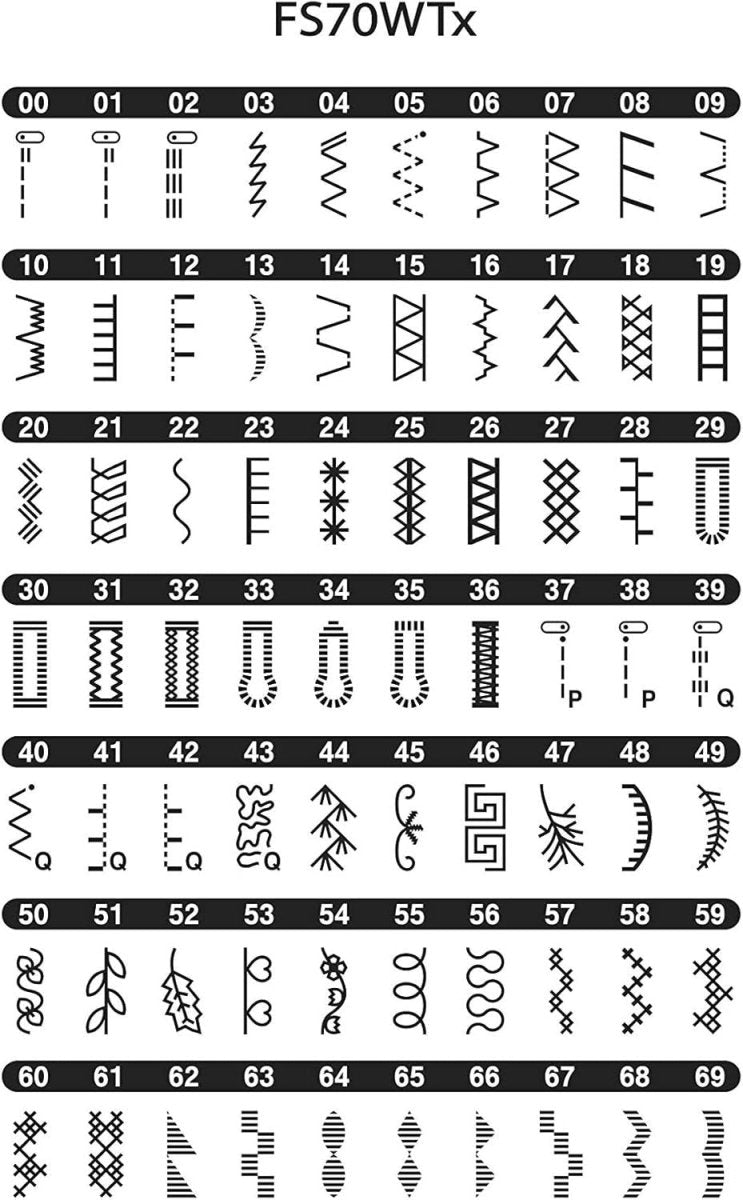 70 Stitch Computerised Sewing Machine Quilting Wide Table - Kwikley