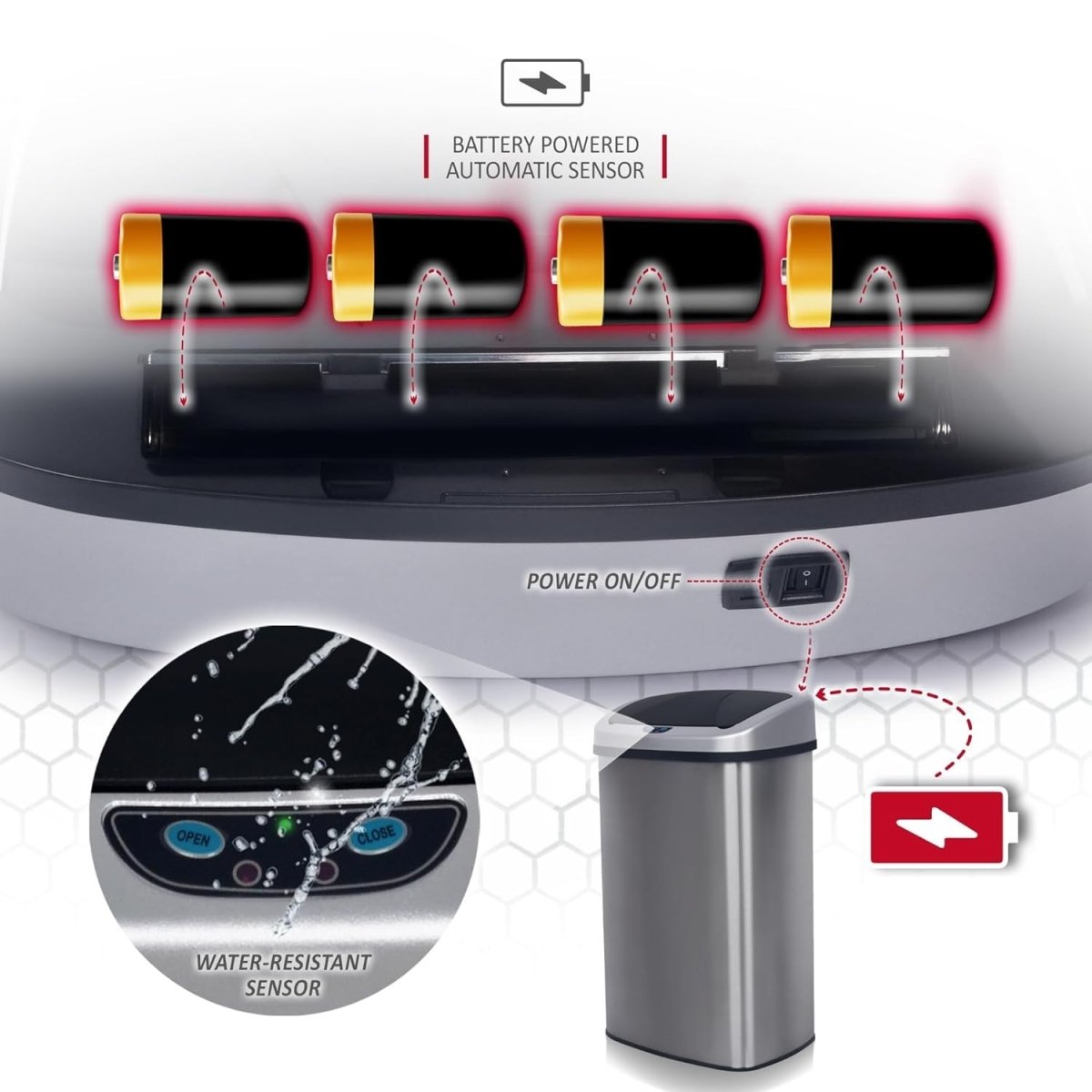 70L Automatic Sensor Kitchen Bin Stainless Steel Touchless - Kwikley