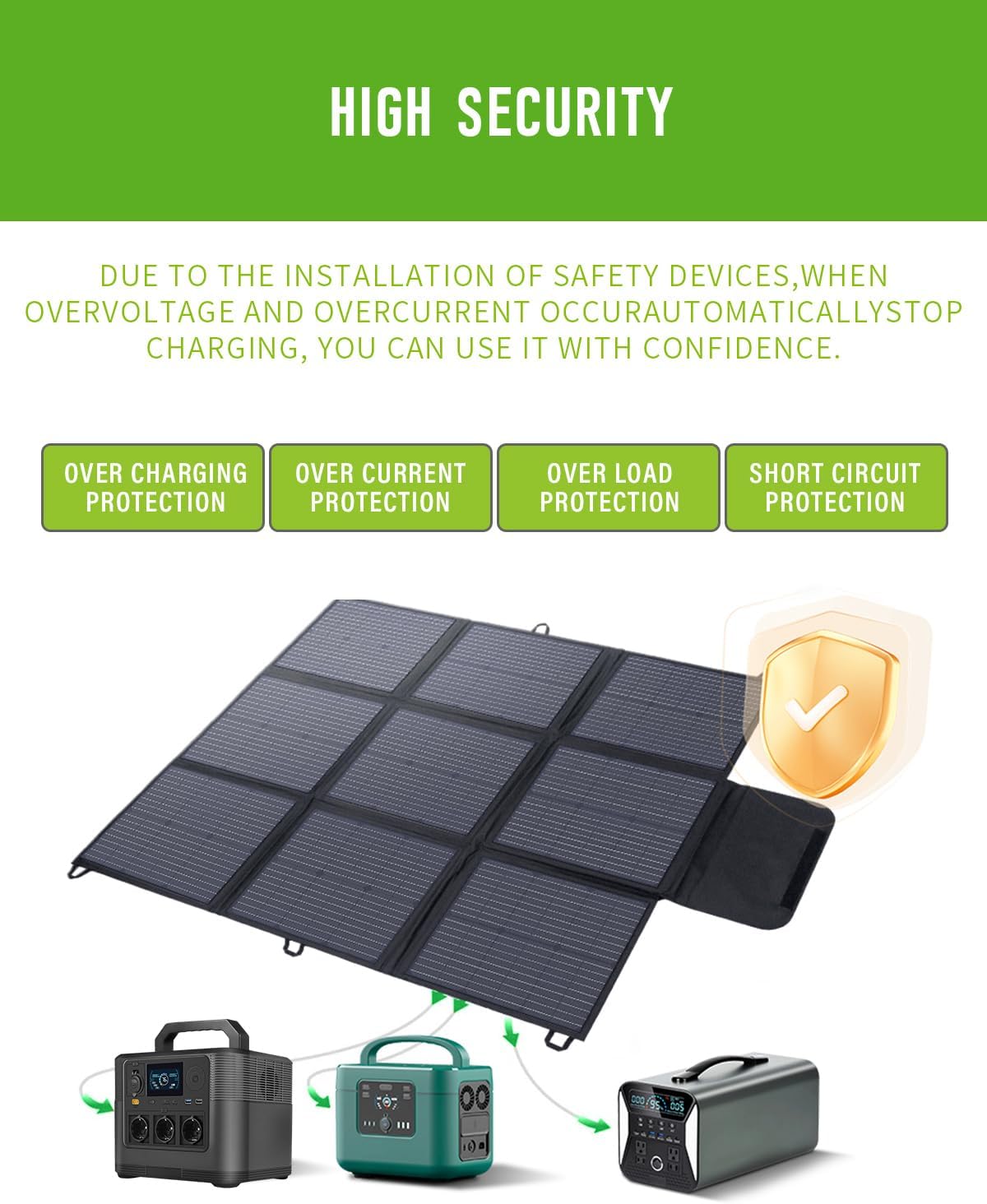 120W Foldable Solar Panel Charger IP67 Waterproof 3M Cable
