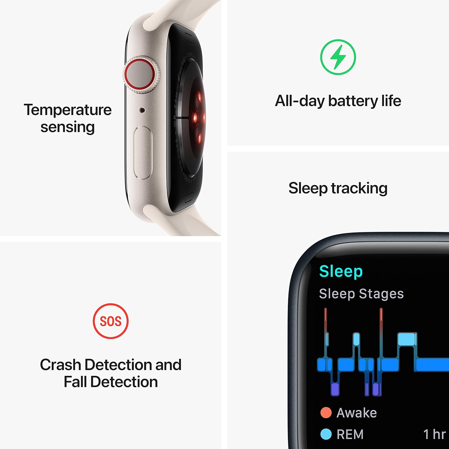 Series 8 GPS Cellular 45mm Smart Watch Starlight Renewed