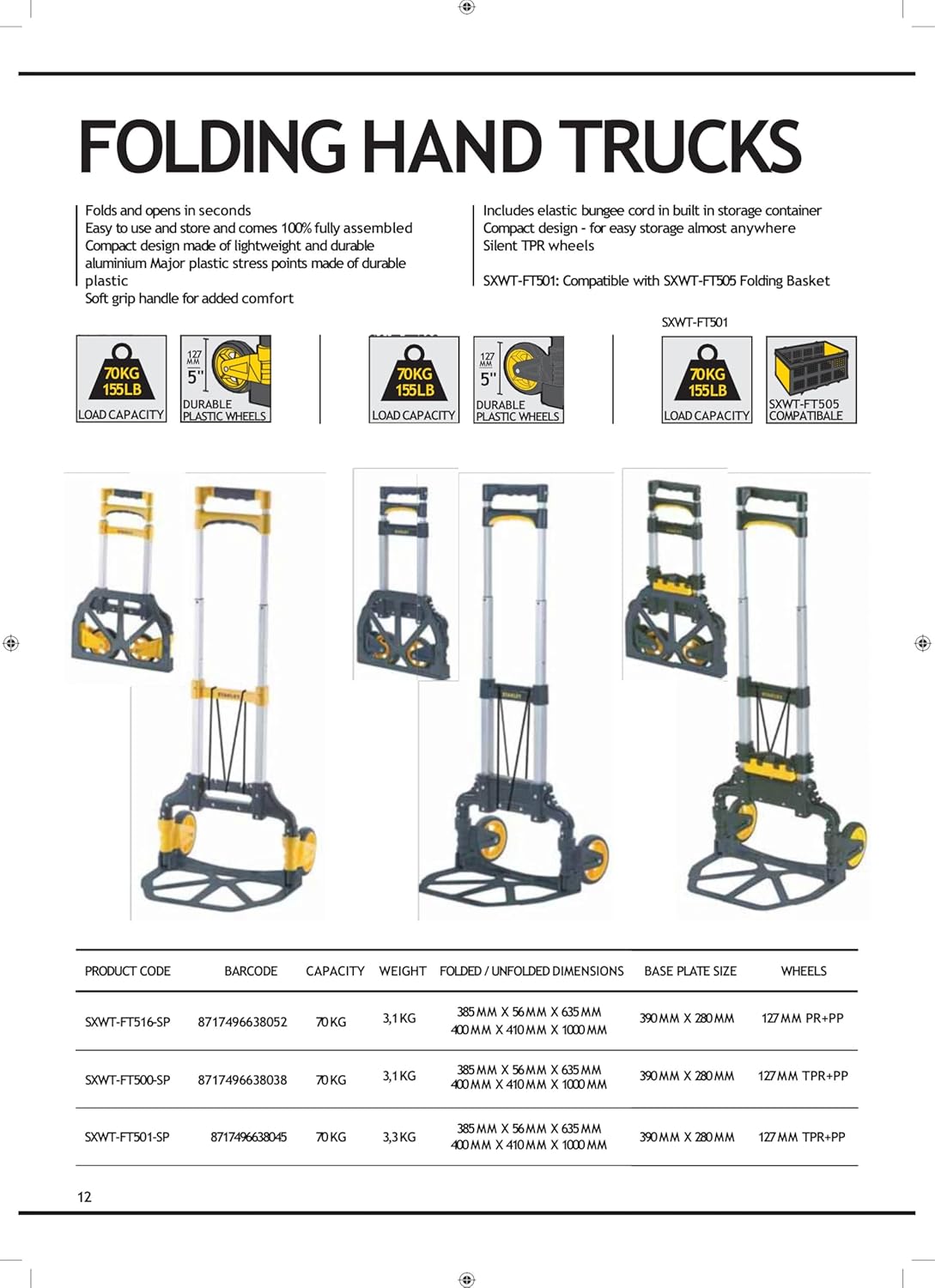 Folding Hand Truck 60KG With Basket Holder Trolley