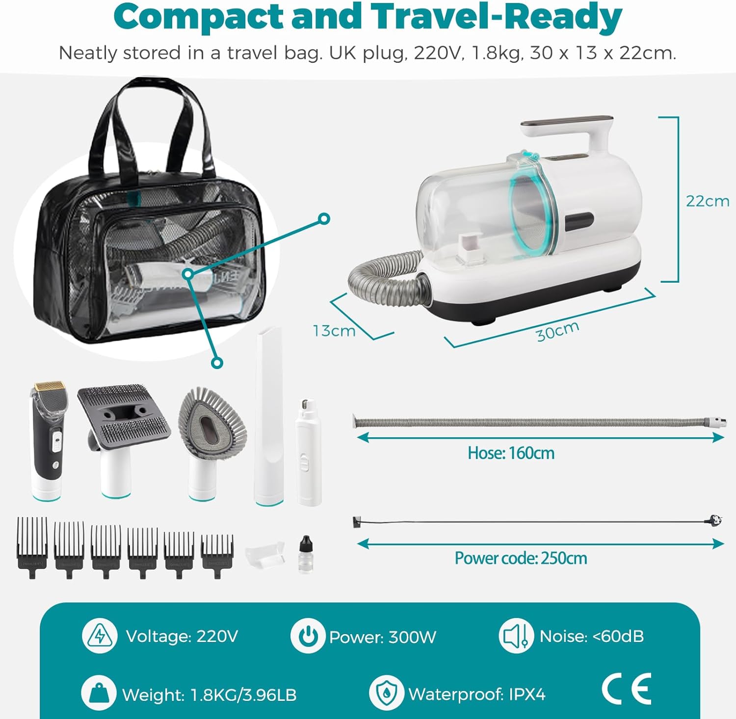 Dog Grooming Vacuum Kit 11000Pa 6 Tool Low Noise Clipper