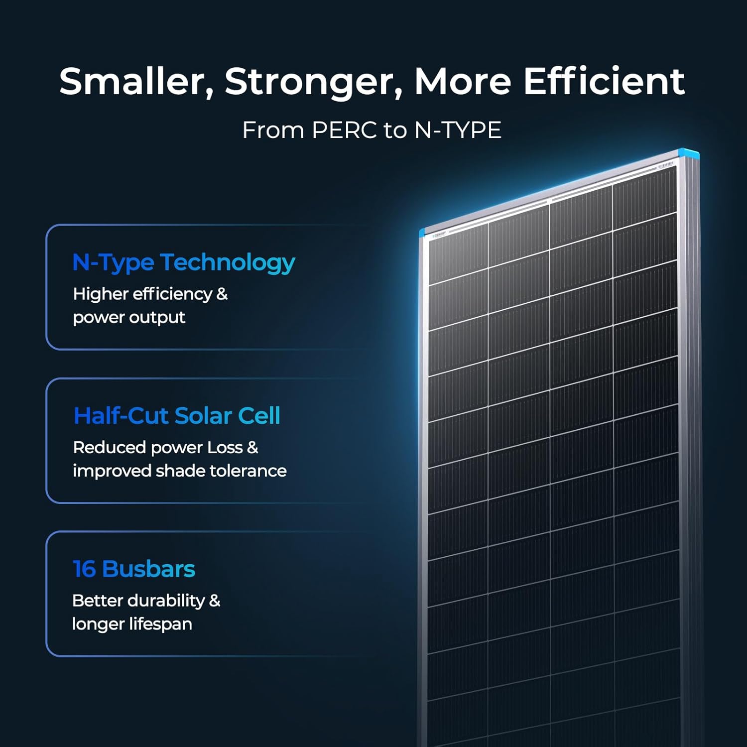 200W Solar Panel 12V Mono 25 Efficiency Compact Design