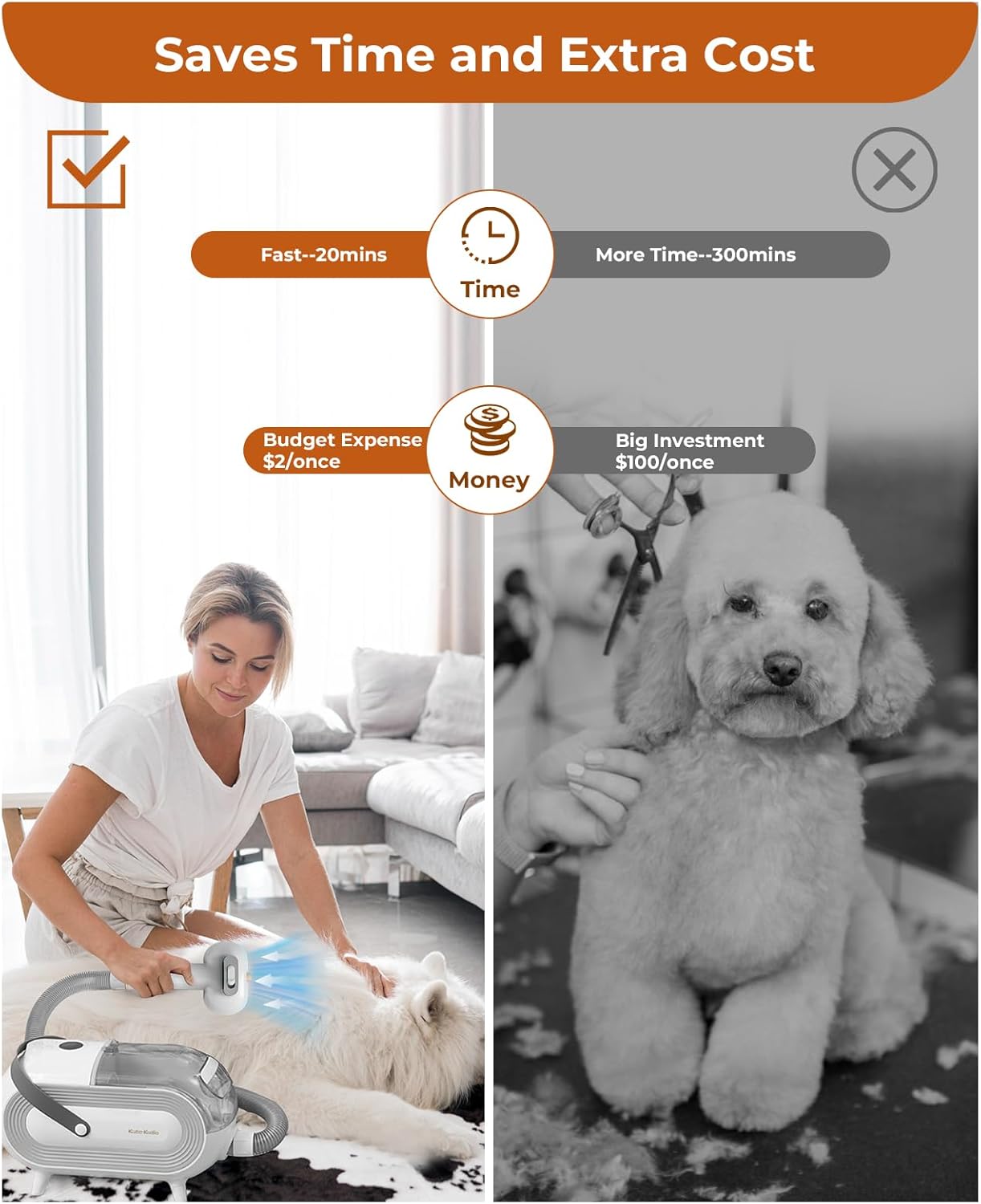 Pet Grooming Vacuum Dog Cat Low Noise 5 Tool Hair Remover